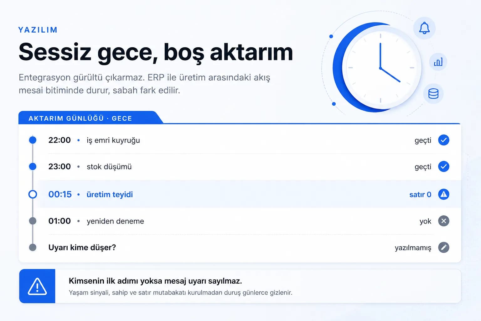 Entegrasyon bozulduğunda nasıl anlarsınız?