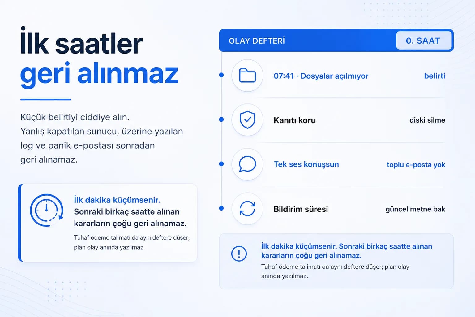 Veri ihlali fark ettiğinizde ilk saatlerde ne yapılır?