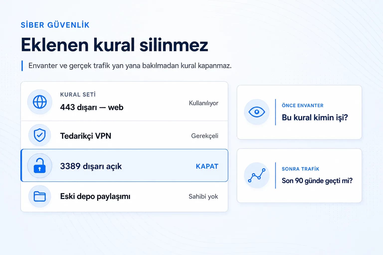 Guvenlik duvari kural denetimi icerik
