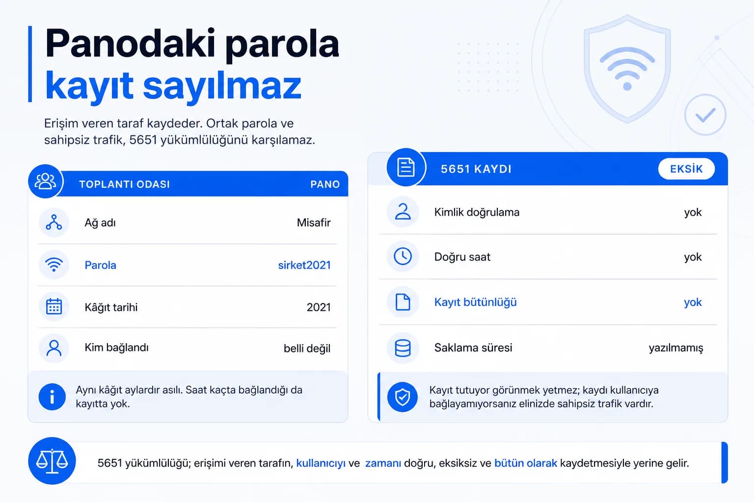 Misafir Wi-Fi veriyorsanız 5651 sizi ilgilendiriyor
