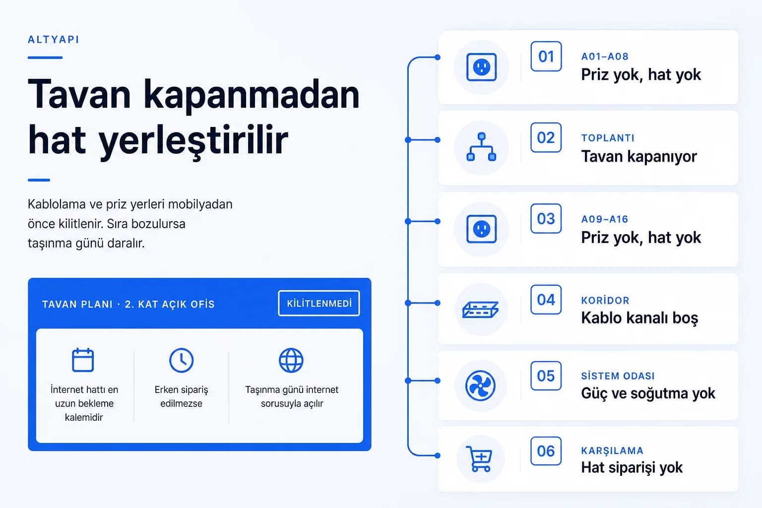 Yeni ofis açarken BT tarafında sırayı kaçırmayın