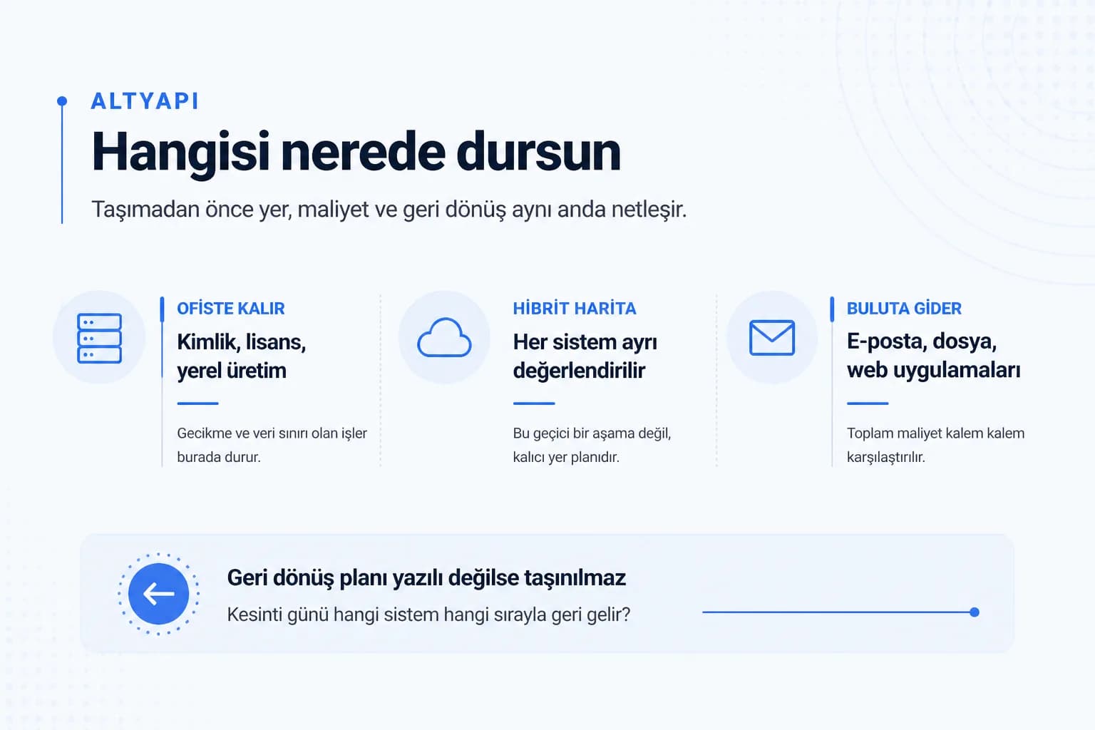 Buluta tasimadan once sorular icerik