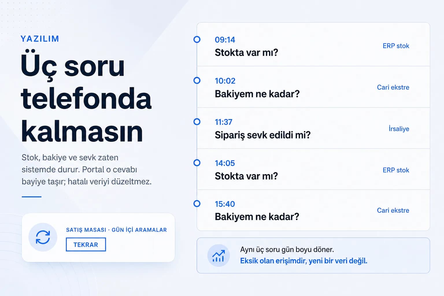 Bayilerinizi telefondan kurtarmak: B2B portal ne çözer?