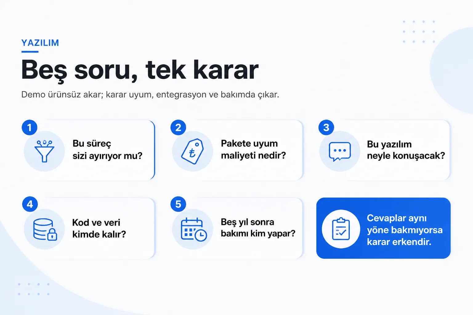 Hazir yazilim mi ozel yazilim mi icerik